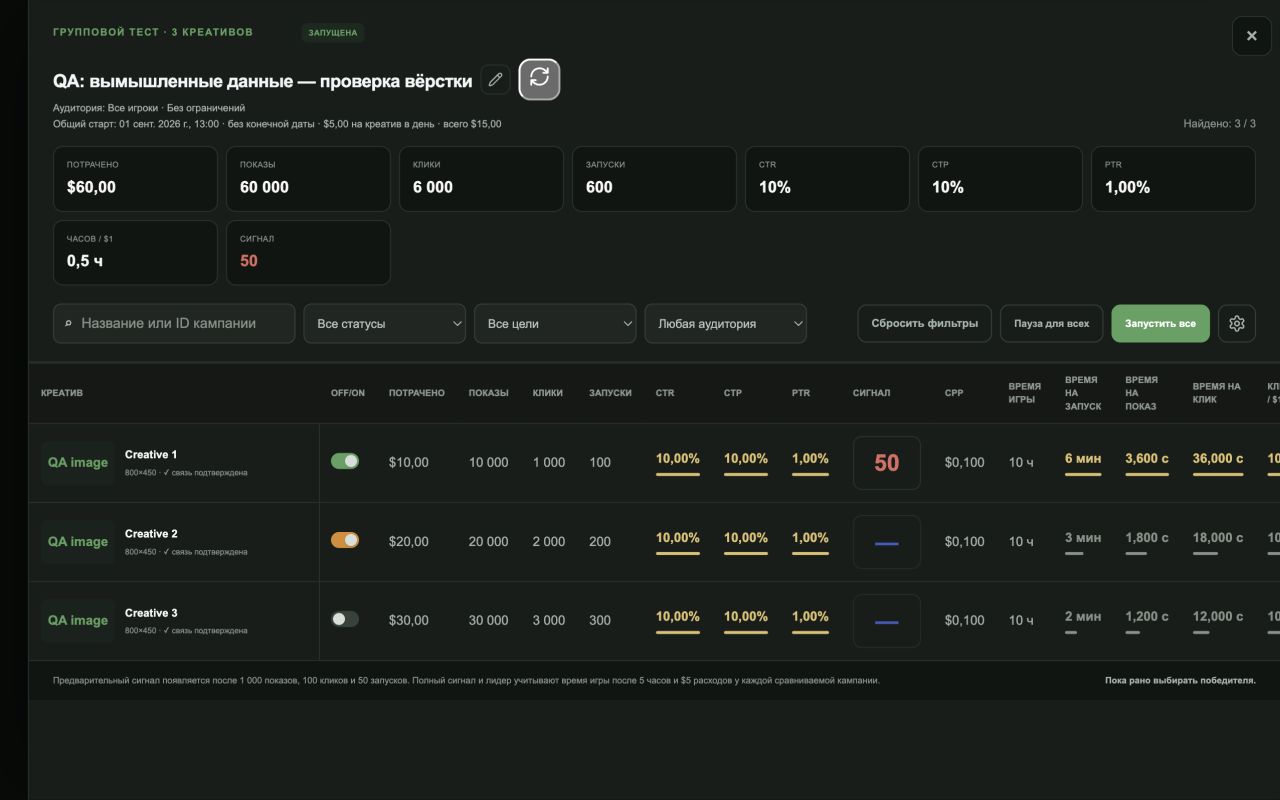 Actual MARPLA interface comparing advertising campaigns using synthetic demonstration data